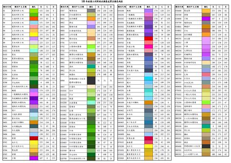 黃色綠色|RGB顏色代碼表